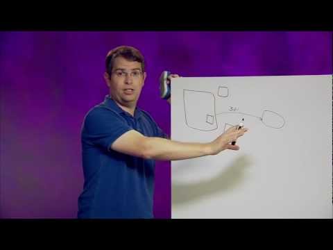 Matt Cutts: How do I change domain?