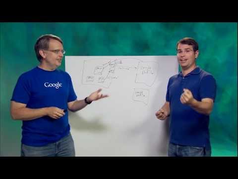 Matt Cutts: How do I set up authorship?