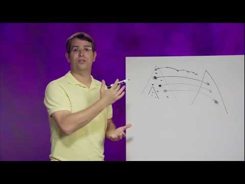 Matt Cutts: Is there a limit to how many 301’s I can use.