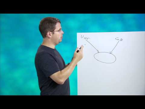 Matt Cutts: What do you think about cloaking?